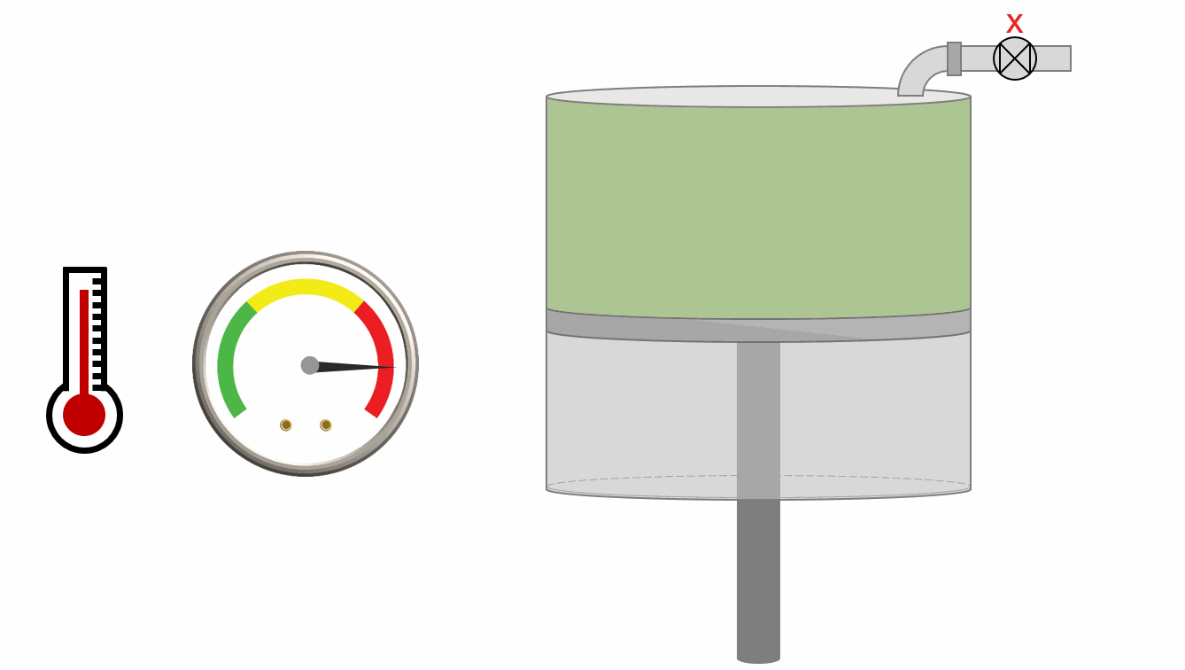 Animation of multistage separator PVT experiment