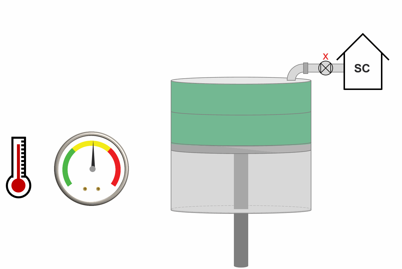 Animation of the swell test PVT experiment